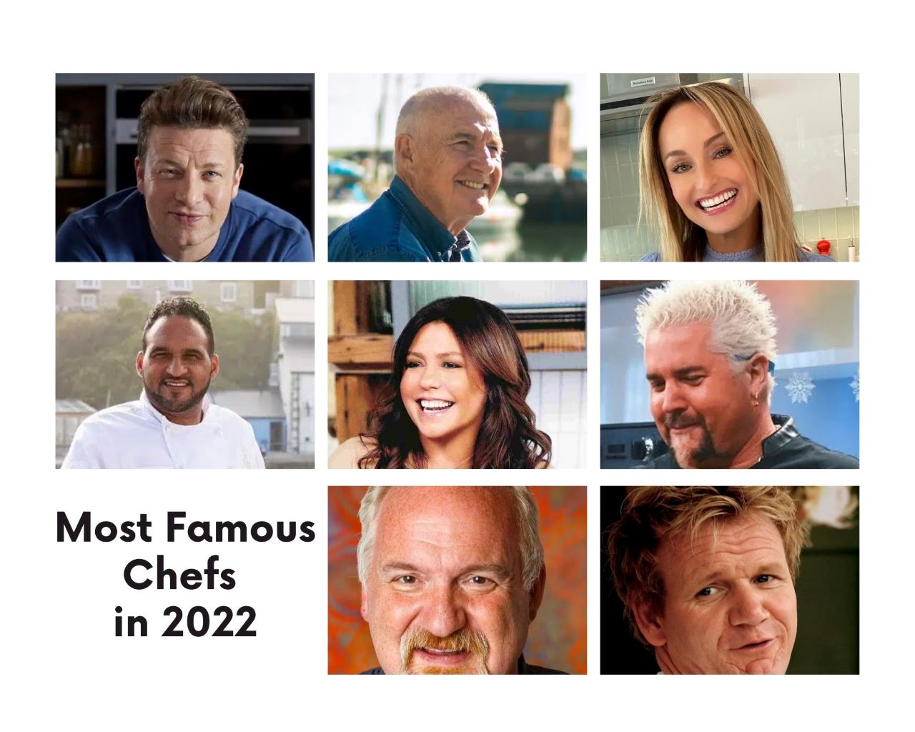 Most Popular Chefs in 2022
